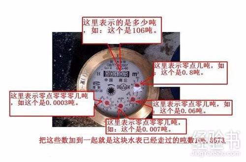 轻松学会：如何查看水表吨数 4