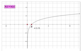 ln1、ln(-1)、Ln1、Ln(-1)的值分别是多少 1