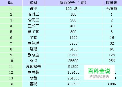 探索梭哈游戏新玩法，精通策略赢出门道 1