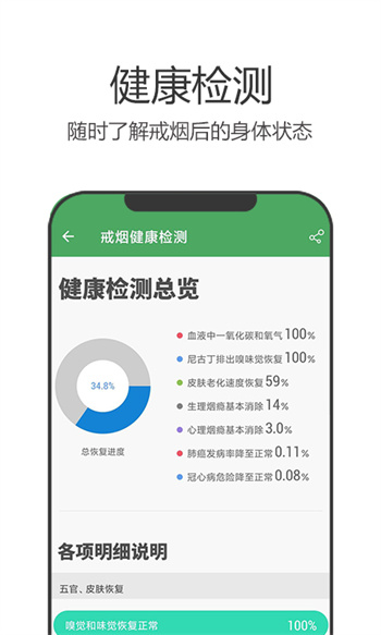 戒烟军团(科学戒烟) 