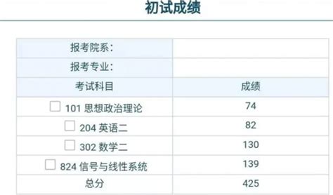 2022年考研成绩手机查询方法 4