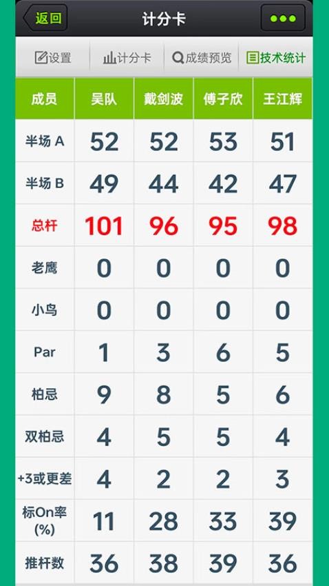 高球汇app