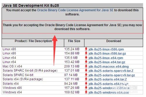 怎样在JDK官方网站下载最新版本的JDK？ 2