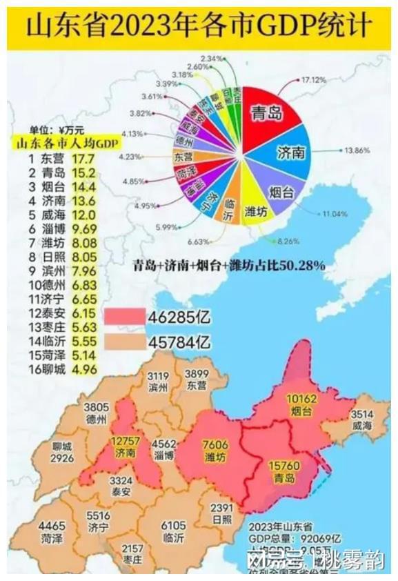 日本国土面积相当于中国哪个省份的大小？ 2