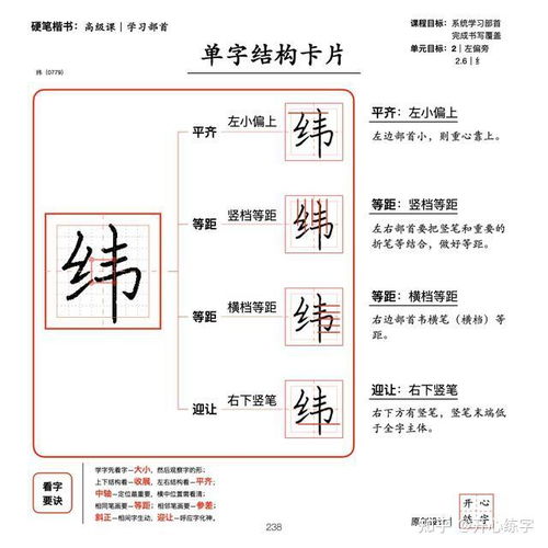 探索“纟”字旁的奇妙世界：解锁那些缠绵悱恻的汉字 2