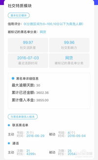 一键速查！轻松了解自己的网贷记录三法 1