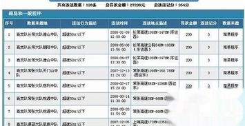 金华地区如何进行交通违章查询？ 2