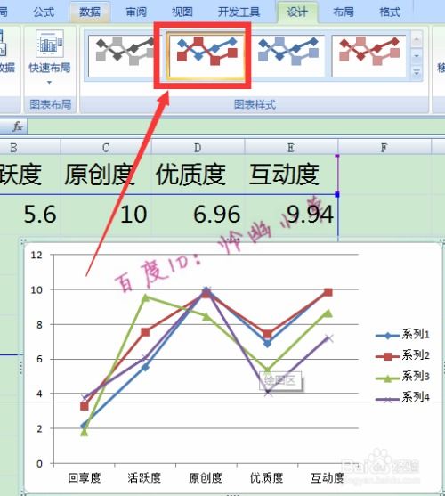 Excel折线图制作教程：轻松学会，一看就会！ 4