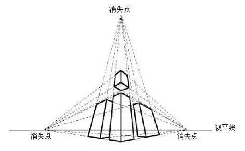 绘制透视图的详细步骤 3