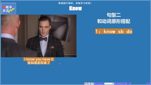 想知道'know'的深层含义？这里有你不可错过的解答！ 2