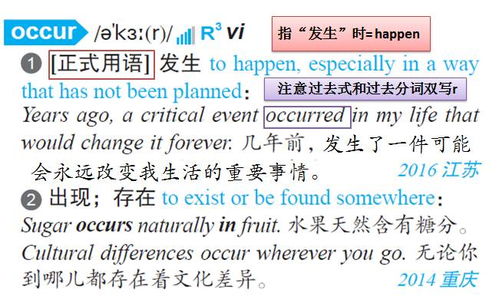 解锁'occur'的绝妙用法：让你的表达更精准生动！ 2