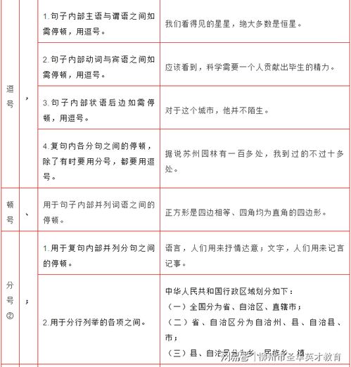 如何正确使用分号：分号用法全面解析及常见问题解答 2