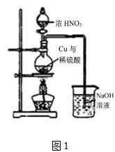 揭秘：三氧化硫的熔沸点究竟是多少？ 2