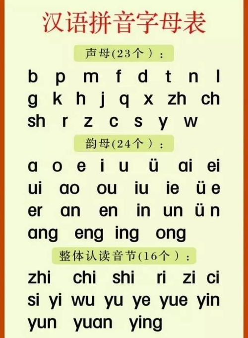 请问'“（左引号）音（音字）”（右引号）'的拼音是什么？如何书写笔顺及常见组词有哪些？ 1