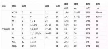 解密衣物尺码：XS到XL，你穿哪个最合适？ 1