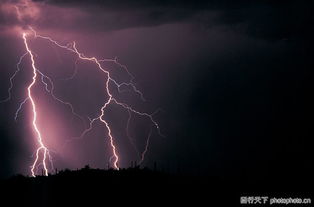 雷声产生的原理 3