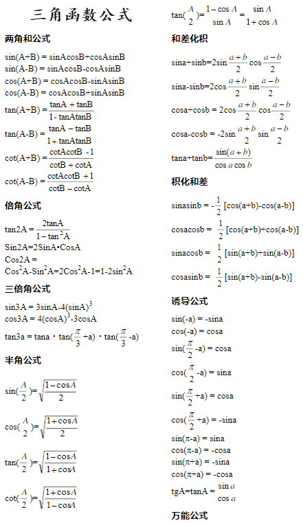 掌握三角函数公式，轻松解决数学难题！ 1