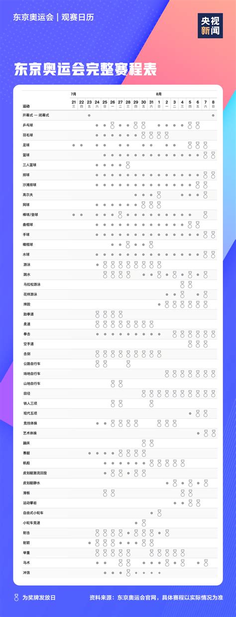 2021东京奥运会全赛程精彩大放送，不容错过！ 2