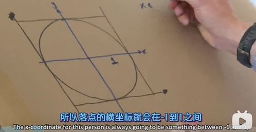 揭秘球体体积的神奇计算方法：轻松掌握，让数学不再枯燥！ 3