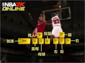 NBA2K Online键盘操作技巧与打法全集，一键提升你的游戏水平！ 3