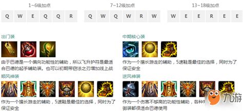 LOL 7.4版本巴德最强辅助攻略：星界游神天赋符文与出装指南 1