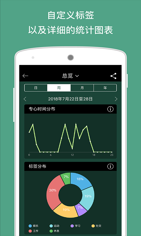 专注森林官网版