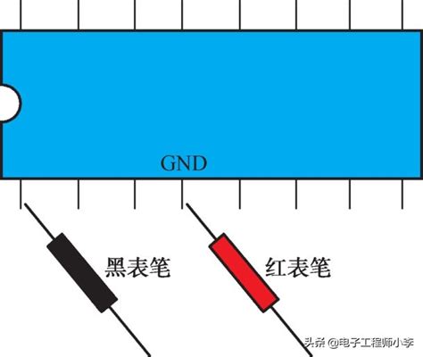 如何精准检测电阻的性能与好坏？ 1