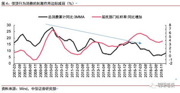 揭秘：影响挤出效应的关键因素到底有哪些？ 3