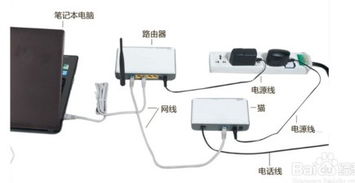 轻松搞定！猫与无线路由器连接步骤全解析 2