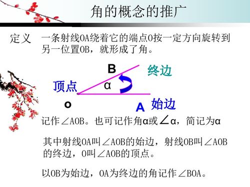 探索数学基础：你真正了解角的概念吗？ 3