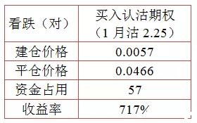 顿的正确拼音是什么 2