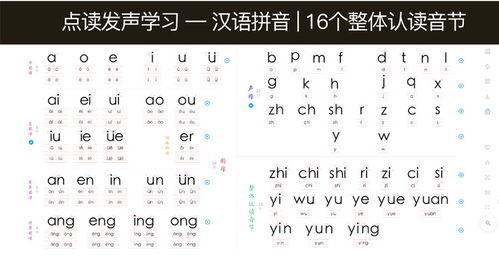 揭秘！拼音中的哪些音节是整体认读？点击解锁全部答案！ 1