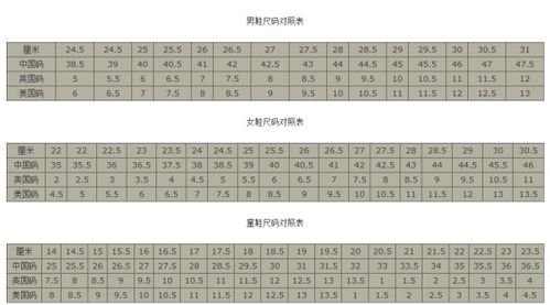 230鞋码对应37还是36 1