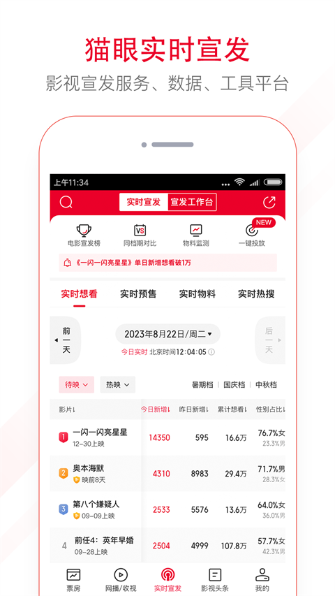 猫眼专业版app