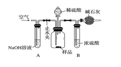 检测气密性的有效方法 1