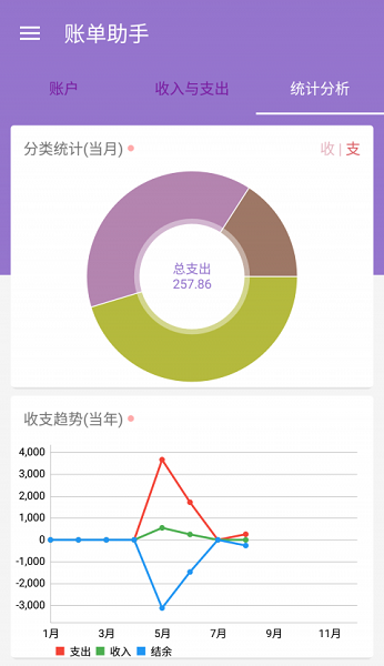 账单助手
