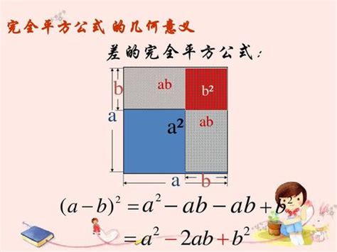 完全平方公式十二大变形口诀详解 3