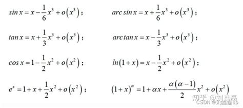 揭秘！8大高频使用的泰勒公式展开，你掌握了吗？ 1