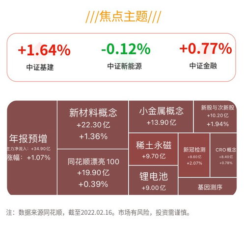 揭秘！消息构造的必备元素，你知道几个？ 3