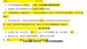 如何区分多音字'闷'的不同读音与用法？ 2