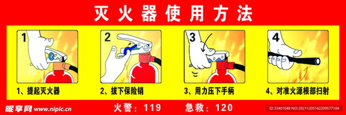 掌握灭火器使用精髓：分步实操指南 1