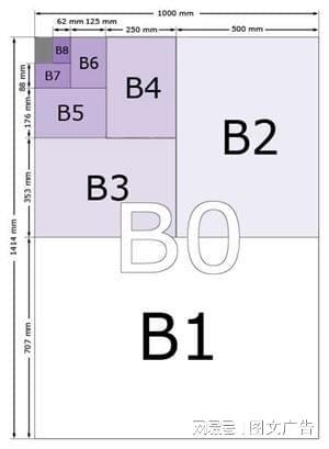 8开纸尺寸详解：具体厘米数值一网打尽 2