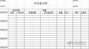 如何制作库存盘点表Excel表格？ 1