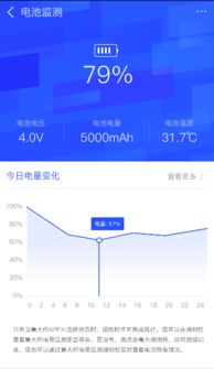 手机耗电加速，背后真相揭秘！ 2