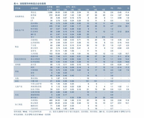 2020年高速通行费全免详细时间表 2