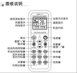 轻松识别空调模式图标指南 2