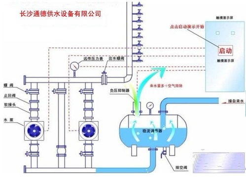 揭秘：高效二次加压供水系统的全方位解决方案 2