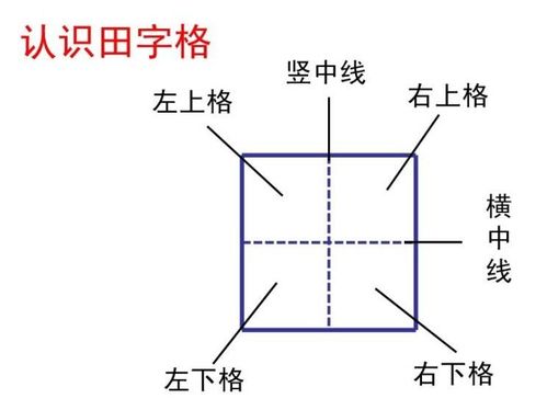 轻松学会：光的正确笔顺与书写技巧 1