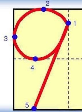 1-10数字的标准书写格式指南 2