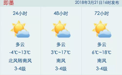 春分时节，你知道‘蚂蚁庄园’里‘蛋儿俏’的奥秘吗？3月20日答案揭晓 3